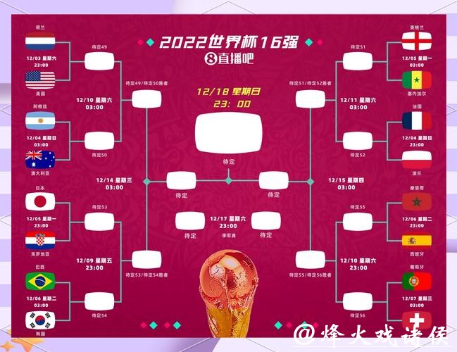 全方位解读2026世界杯竞猜技巧与策略