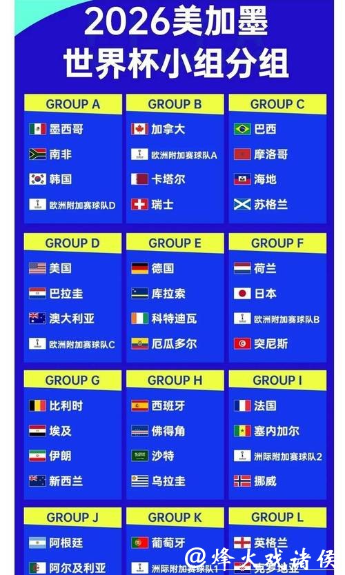 2026世界杯下注:哪些因素会导致赔率大幅变化? 2026世界杯下注:哪些因素会导致赔率大幅变化?