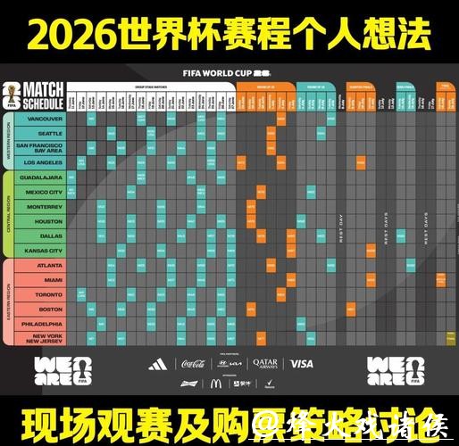 2026世界杯直播:附最强赛程比赛攻略 2026世界杯直播:附最强赛程比赛攻略