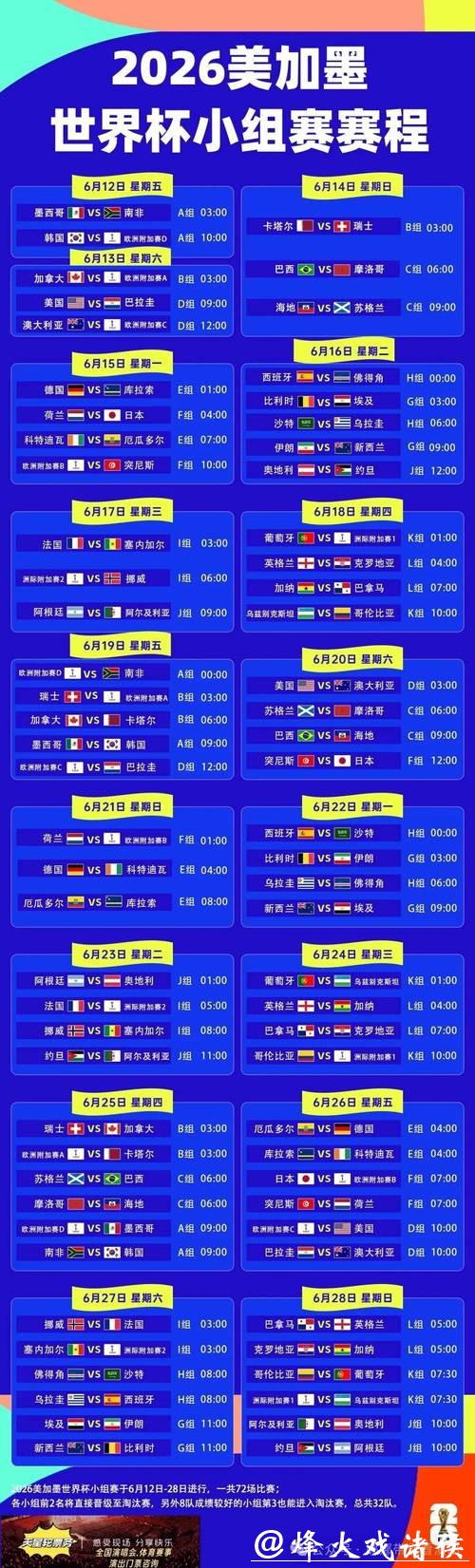 2026世界杯直播:附最强赛程比赛攻略 2026世界杯直播:附最强赛程比赛攻略
