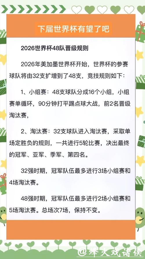 深入了解2026世界杯投注的基本规则 深入了解2026世界杯投注的基本规则