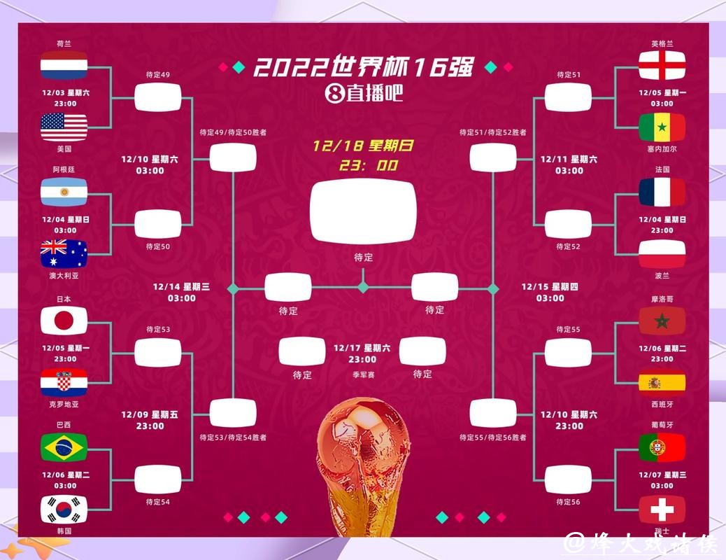 2026世界杯竞猜投注风险及对策